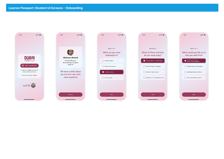 KHDA · Learner Passport onboarding screens