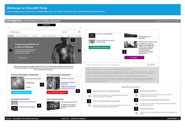 AstraZeneca HCP portals · Accenture