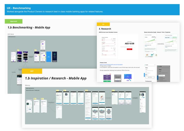 ADCB · Miro user journeys