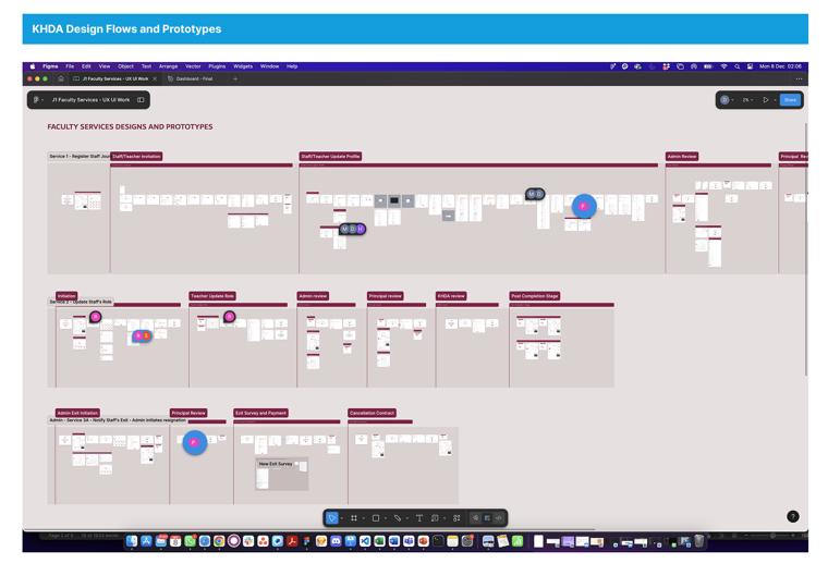 KHDA · learner services
