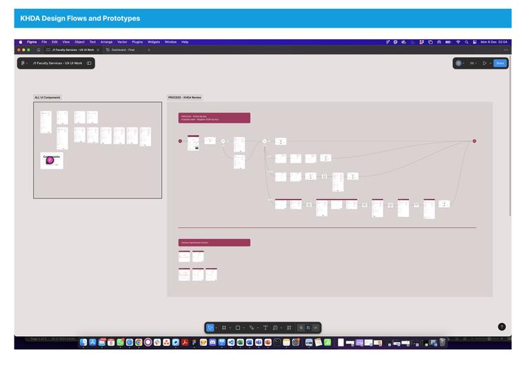 KHDA · learner services